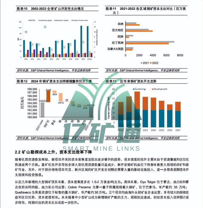 2024全年免费资科大全,矿业工程_EBK50.900艺术版