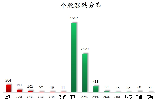 新澳全年资料免费公开,详细数据解读_JWM50.576云技术版