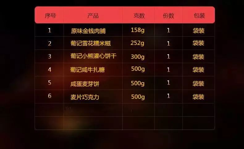 2024澳门特马今晚开奖什么生肖,全面数据分析_TGM50.885发布版