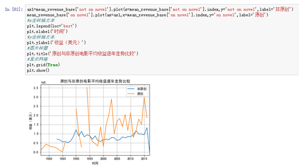 6996网站找回旧址,实践数据分析评估_MHD50.381家庭影院版