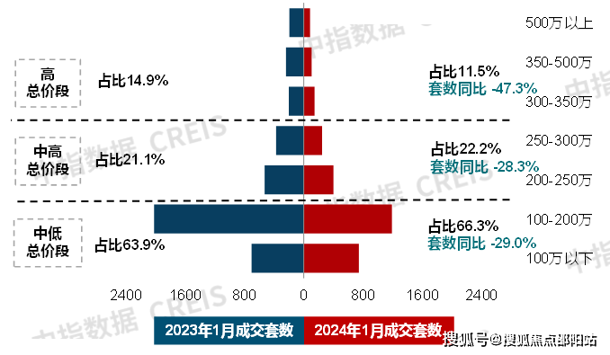 6996网站找回旧址,实践数据分析评估_MHD50.381家庭影院版