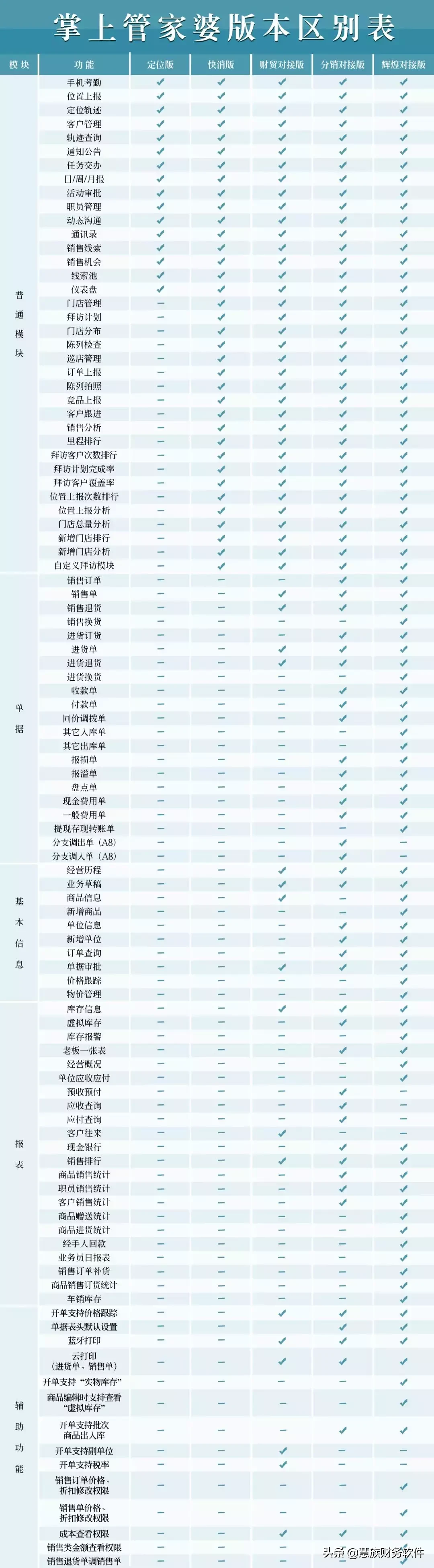 管家婆的资料一肖中特985期,完善实施计划_RAL50.641DIY版