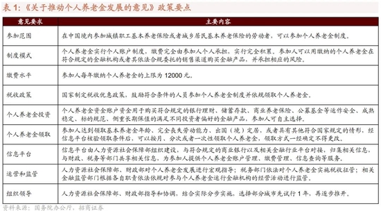 新澳门小雯资料2024年,持续改进策略_RFH50.547亲和版