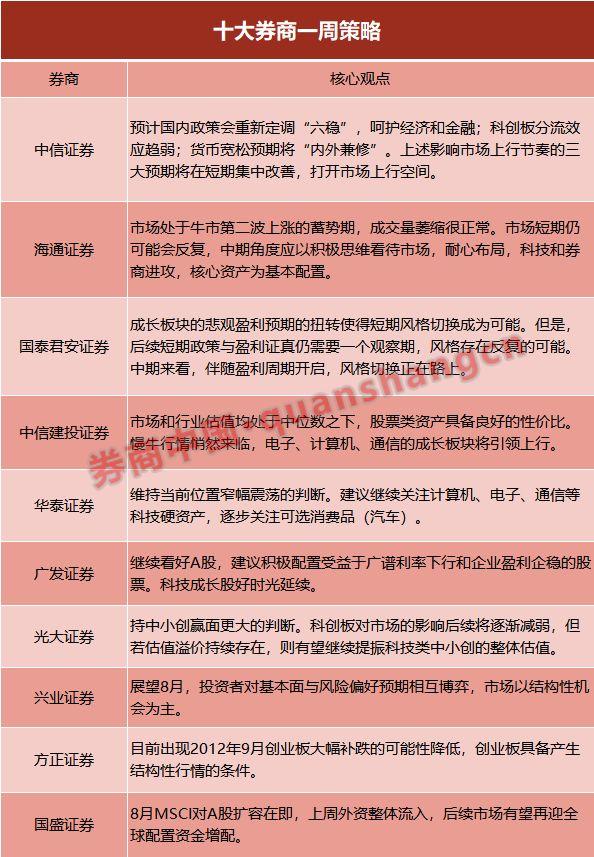 新澳门小雯资料2024年,持续改进策略_RFH50.547亲和版