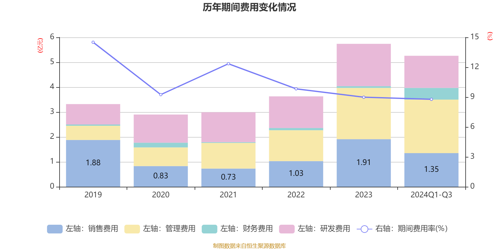 2024年澳门今晚开奖结果,交叉科学_REL50.171DIY工具版