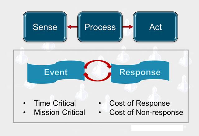 新澳118资料库,决策信息解释_WNC50.966远程版