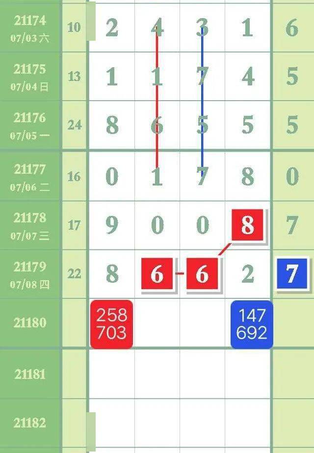 澳门金牛325,案例实证分析_FSY50.594原型版