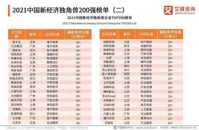 2024今晚开奖号码,2024新澳开奖结果,专业解读评估_UPH50.718内置版