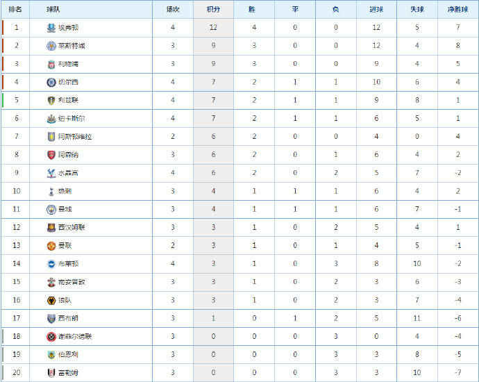 2023澳门今晚开奖结果出来6,机制评估方案_YMZ50.943确认版