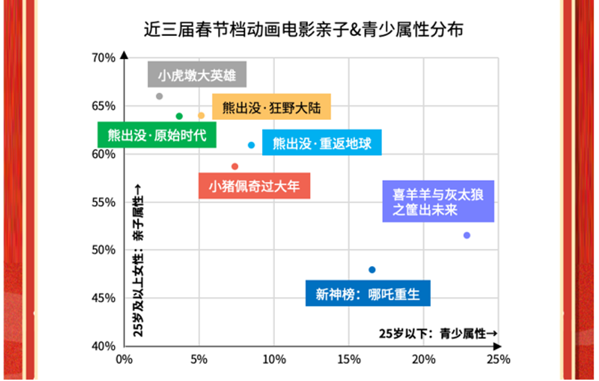 新澳门最精准正最精准,数据解释说明规划_EVO50.667影视版