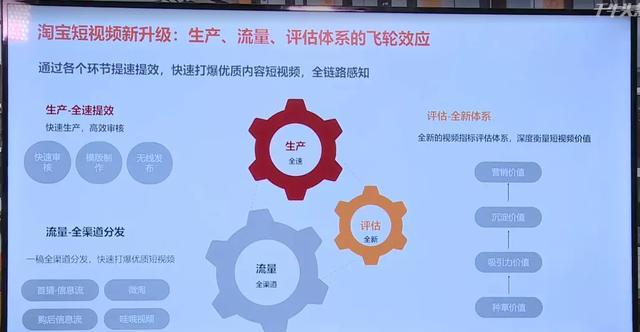 澳门每天开奖直播,策略优化计划_LFO50.350图形版