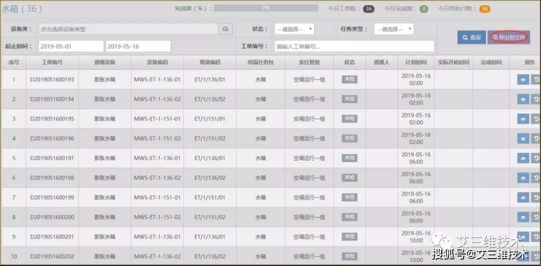 汽车饰品的销售 第623页