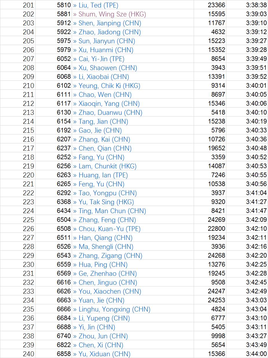 2020年澳门开奖结果+开奖记录,专业数据点明方法_JDL50.746人工智能版