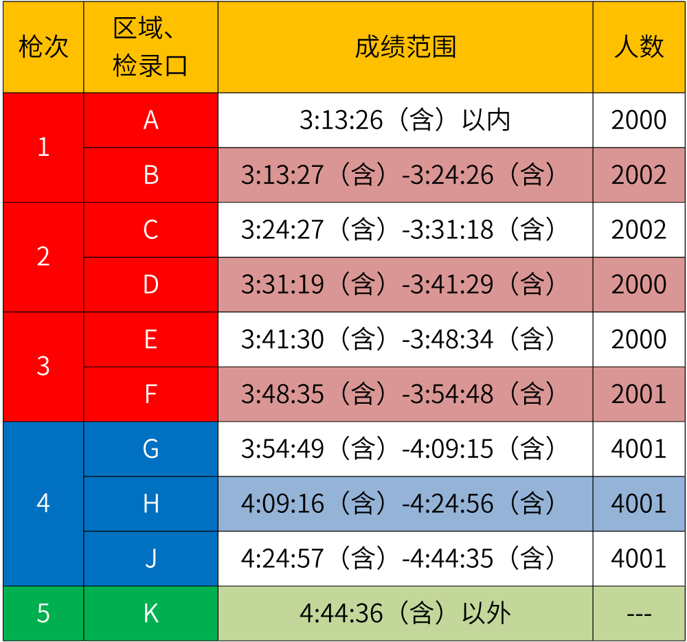 2020年澳门开奖结果+开奖记录,专业数据点明方法_JDL50.746人工智能版