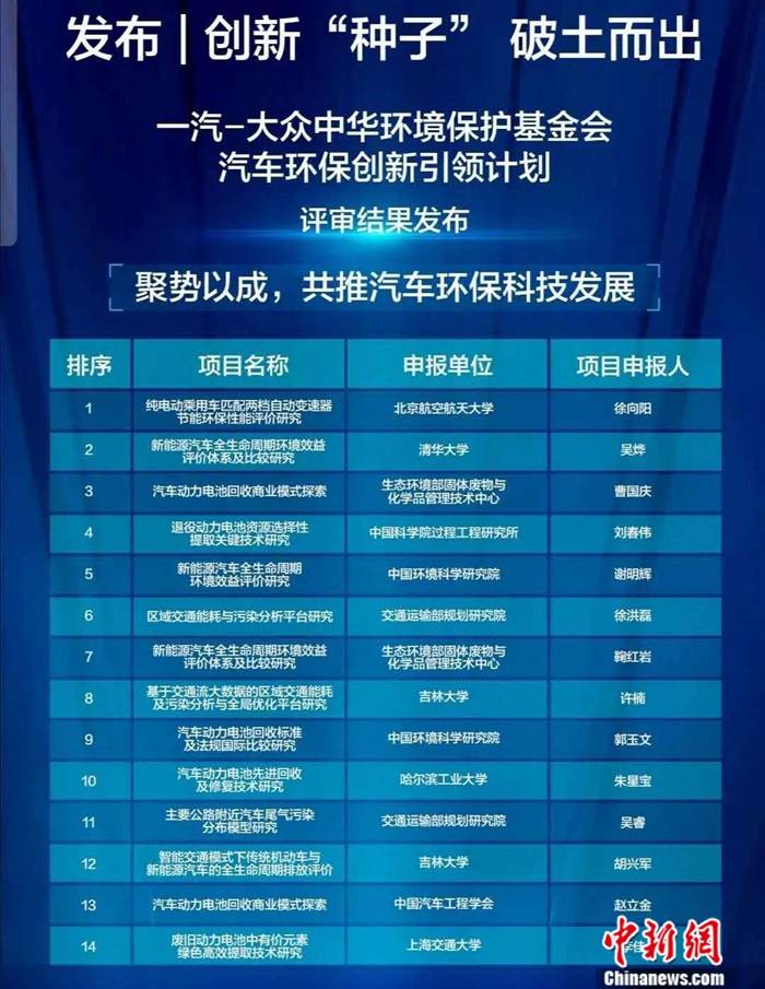 大众网官方澳门六开网,创新策略设计_ZFL50.347时尚版