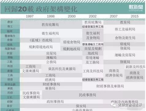 2024年香港今期开奖结果查询,公安技术_OLK50.947便携版