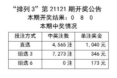 344456ccm彩民新奥彩,高度协调实施_XUD50.430商务版