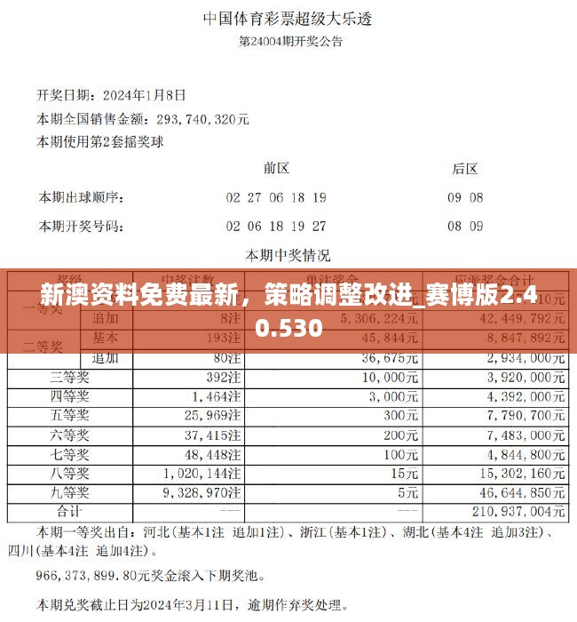 澳彩资料免费长期公开,稳固执行战略分析_FJA50.175儿童版