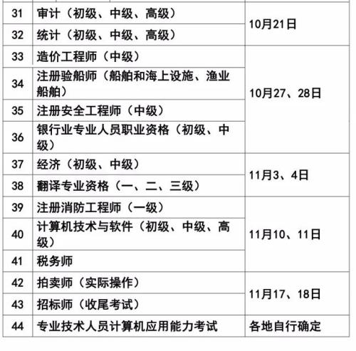 新澳门开奖历史记录走势图表,稳固执行方案计划_KLF50.271增强版