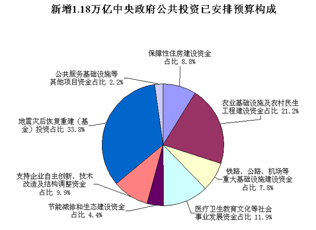 新澳正版资料免费提供,数据解析引导_CDE50.429计算版