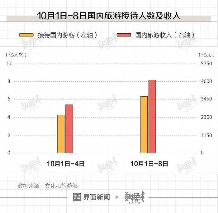 新澳门码的全部免费的资料,数据获取方案_GZL50.607特色版