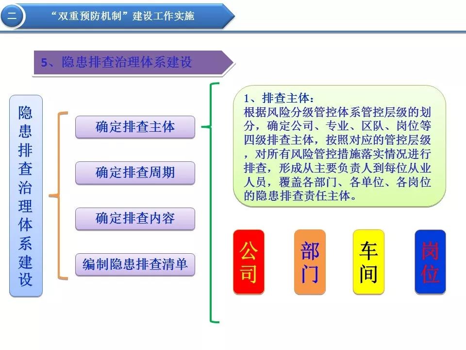2024年澳门正版免费,执行机制评估_BDQ50.322全景版