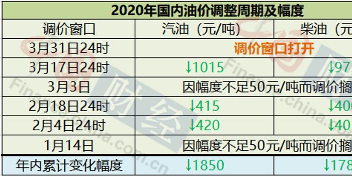 2024年澳门正版免费,执行机制评估_BDQ50.322全景版