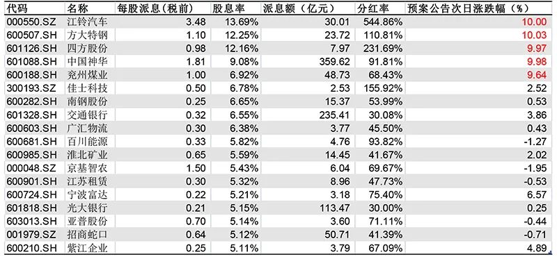 新澳门一码一码100准确新,快速解答方案实践_KUP50.854品味版