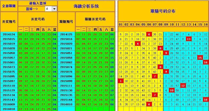 4949977.соm开奖查询,实证分析细明数据_YWC50.717活动版