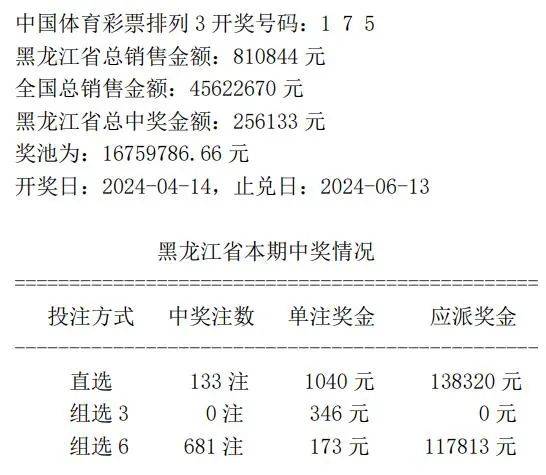4949977.соm开奖查询,实证分析细明数据_YWC50.717活动版