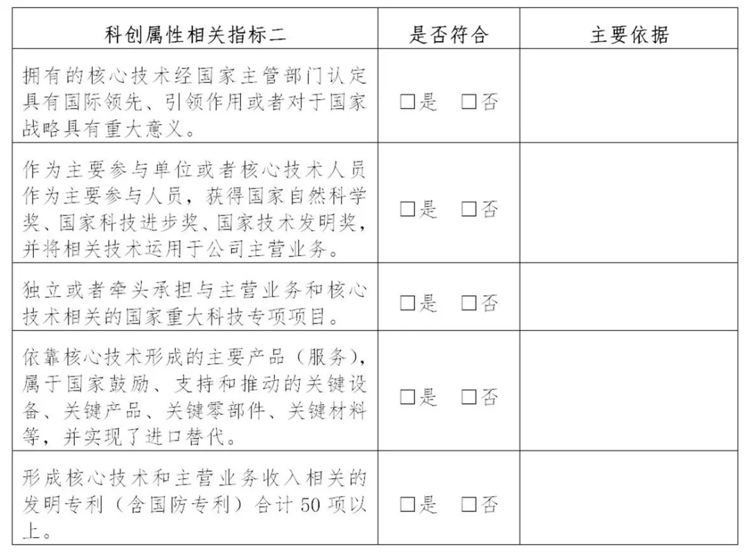 新门内部资料正版资料,创新计划制定_YXC50.767未来科技版