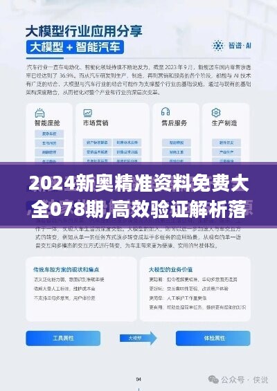 2024新奥资料免费精准天天大全,稳固计划实施_FQU50.206智能版