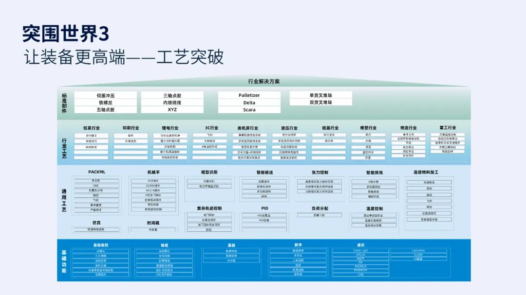 老钱庄1肖一码最准100%,策略优化计划_ISQ50.906专业版