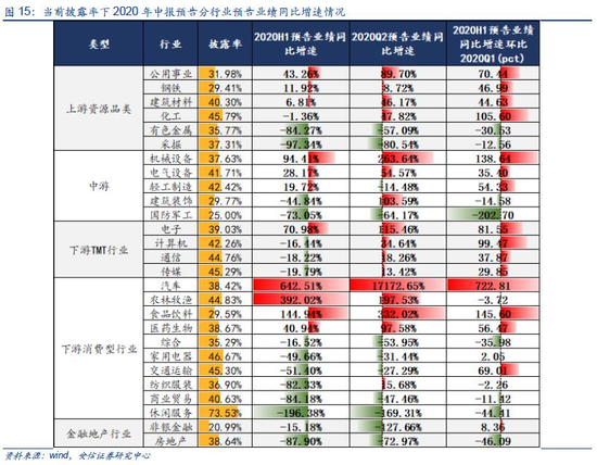 2024天天彩全年免费资科,策略调整改进_UKW50.100收藏版
