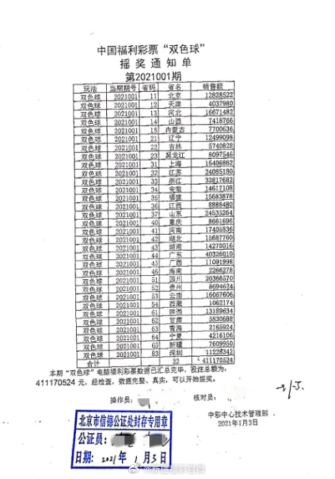 澳门开奖结果开奖记录表346期,数据评估设计_MRS50.335闪电版