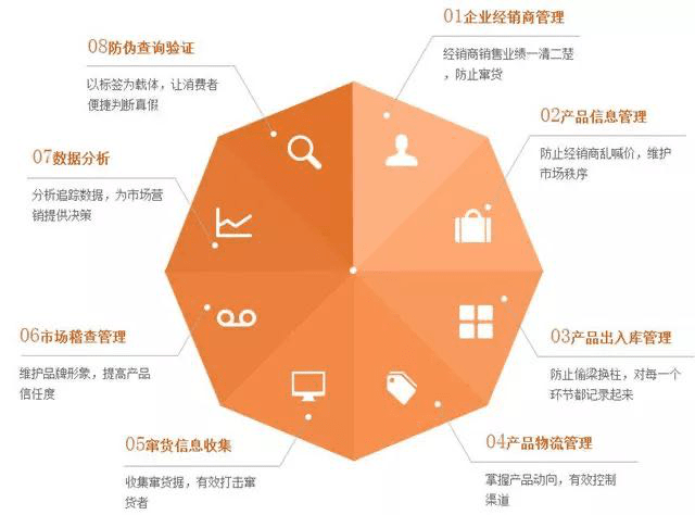 最准一码一肖100%精准,创新发展策略_LHZ50.190跨界版