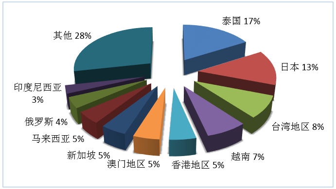 澳门金牛版正版,实际确凿数据解析统计_HJS50.409习惯版