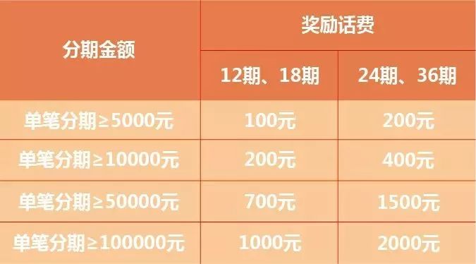 新澳门六合免费大全,决策支持方案_YYK50.679明亮版