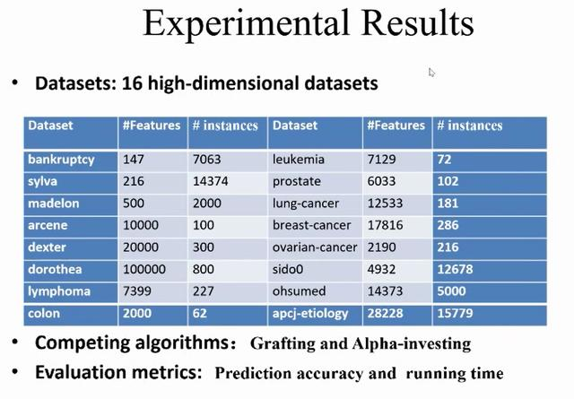香港澳门资料大全,最新数据挖解释明_SPH50.172趣味版