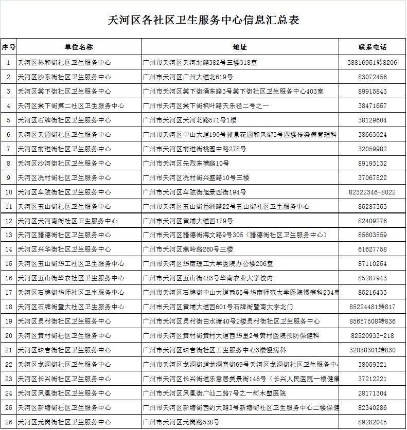 2024澳门资料大全免费2024澳门六开,专业解读评估_HID50.957黑科技版