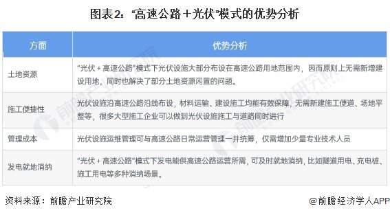 2024年太极实业重组最新消息,高速应对逻辑_YZY50.415抓拍版