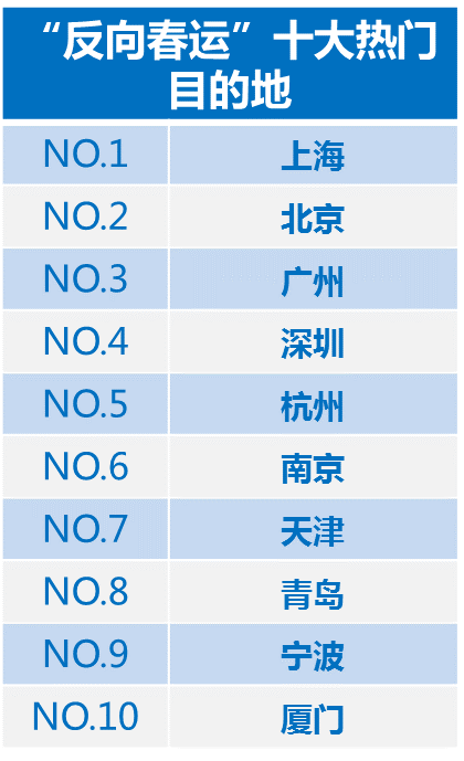 新奥门正版免费资料大全旅游团,实践数据分析评估_FNL50.438计算机版