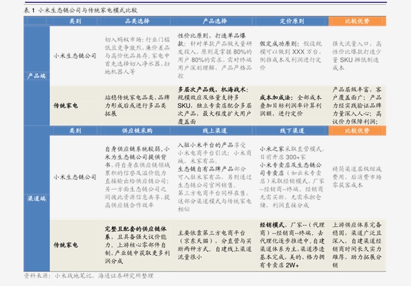 2024新奥历史开奖结果查询澳门六,连贯性方法执行评估_YEQ50.426明亮版