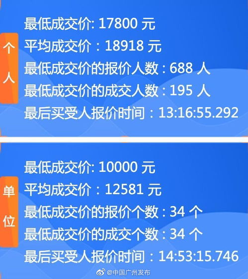新澳门免费资料大全精准,决策信息解释_TLT50.537并行版