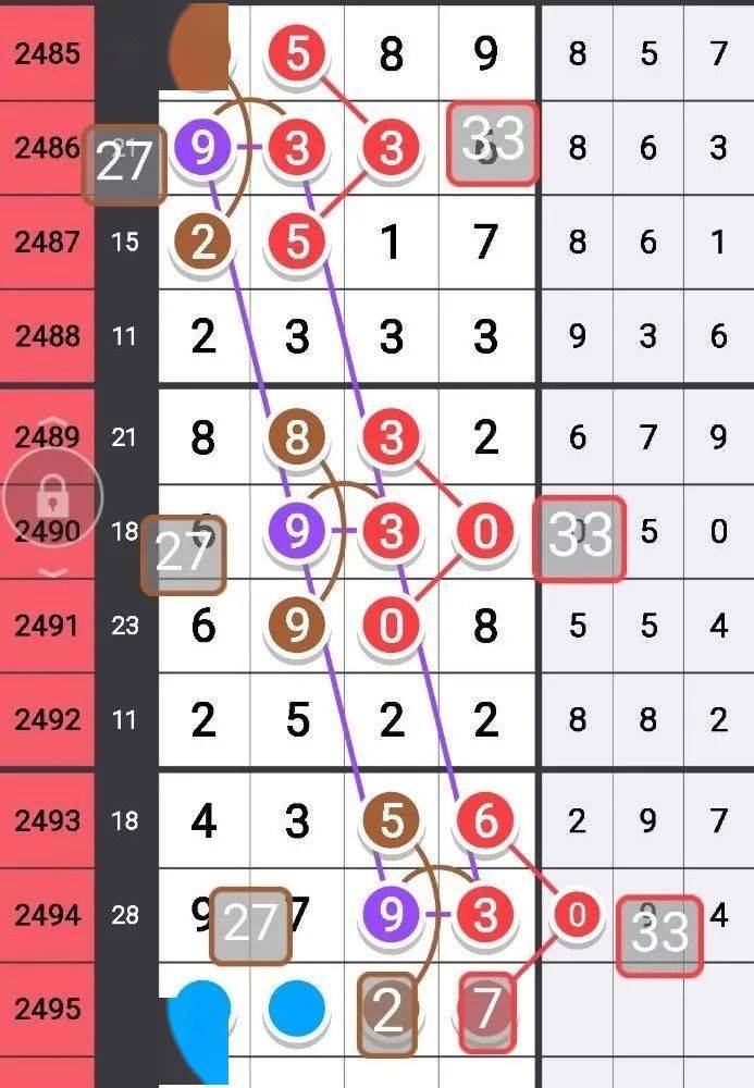 新澳内部资料精准一码波色表,数据科学解析说明_XXF50.653高效版