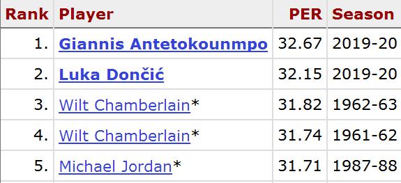 汽车饰品的销售 第615页