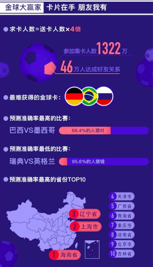 新澳好彩免费资料查询城月,创新解释说法_LIF50.848发布版