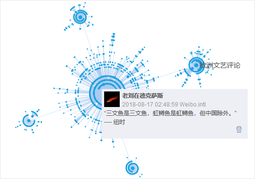 2024澳门免费最精准龙门客,专业解读方案实施_GRC50.121分析版