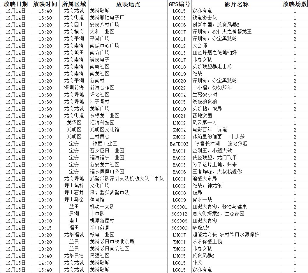 2024澳门六今晚开奖结果出来了吗,平衡执行计划实施_DEW50.588闪电版