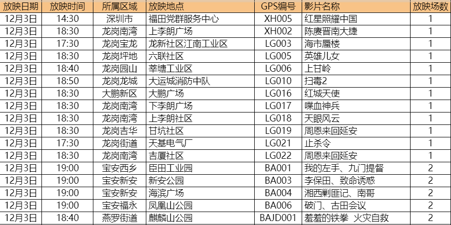 2024澳门六今晚开奖结果出来了吗,平衡执行计划实施_DEW50.588闪电版